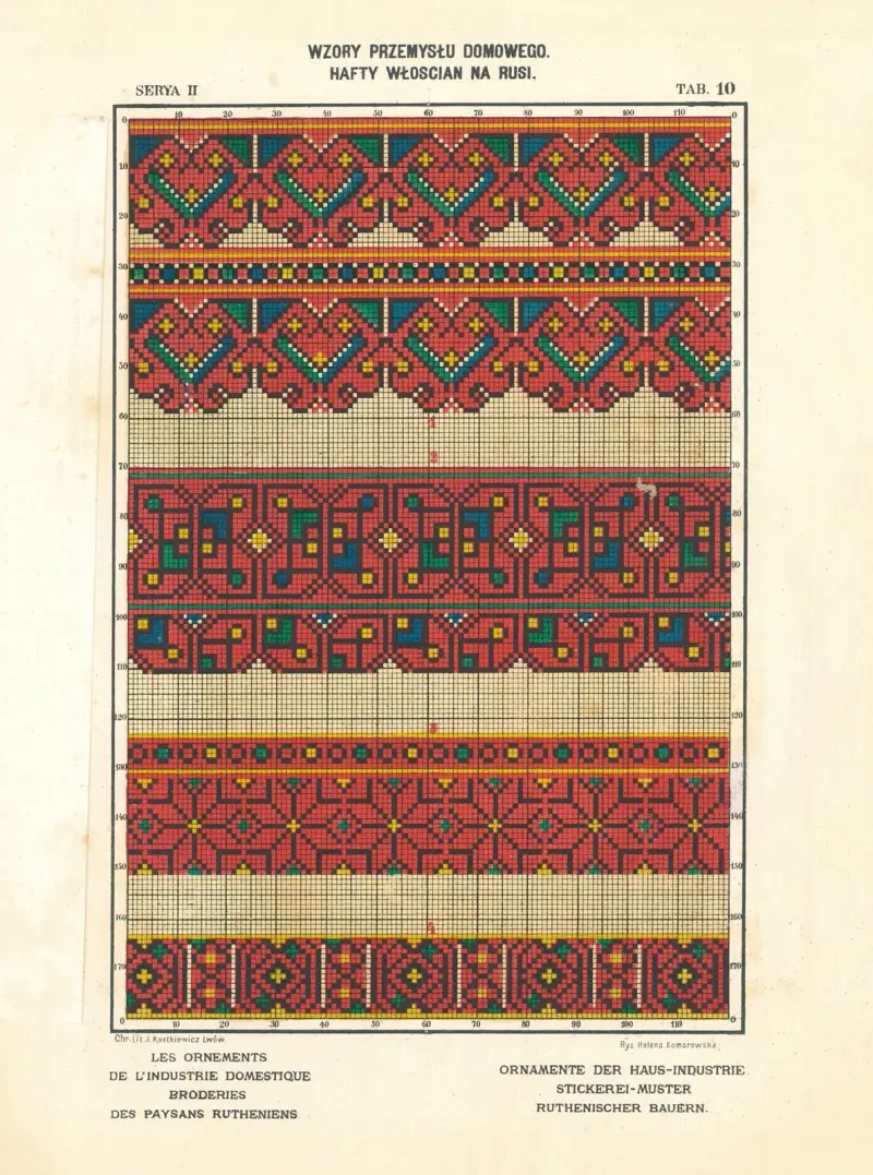 Hemslöjdens ornament – Ruteniska bönders broderier, vol. 3, plansch 10 av Ludwik Wierzbicki