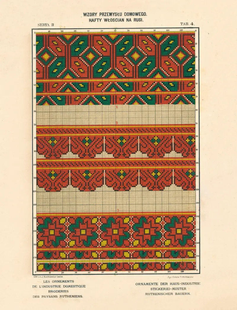 Hemslöjdens ornament – Ruteniska bönders broderier, vol. 3, plansch 4 av Ludwik Wierzbicki