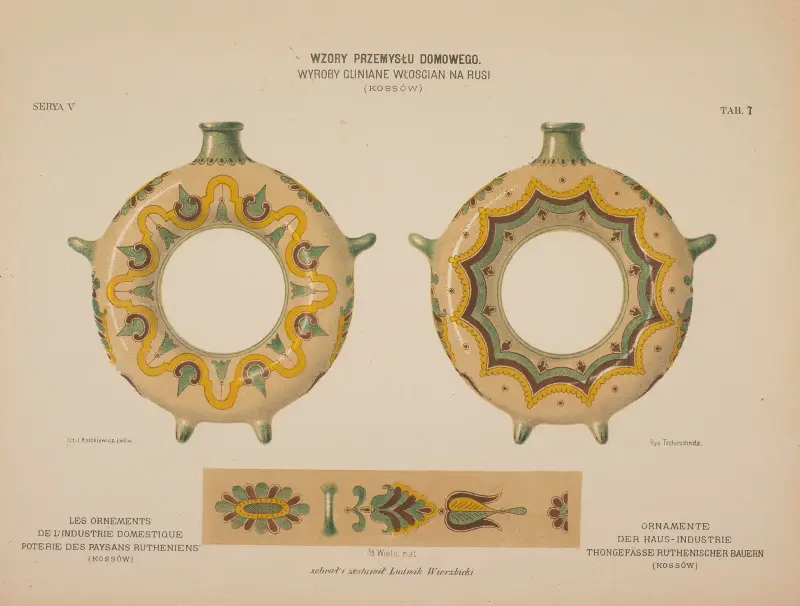 Die Ornamente der häuslichen Industrie – Keramik der ruthenischen Bauern, Tafel 8 von Ludwik Wierzbicki