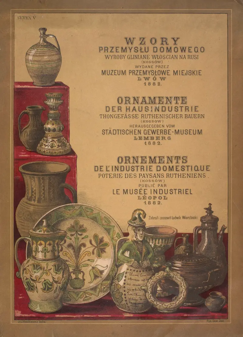 Hemslöjdens ornament – Ruteniska bönders keramik, plansch 1 av Ludwik Wierzbicki