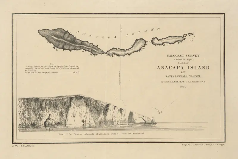 Skiss av Anacapa Island av James Abbott McNeill Whistler