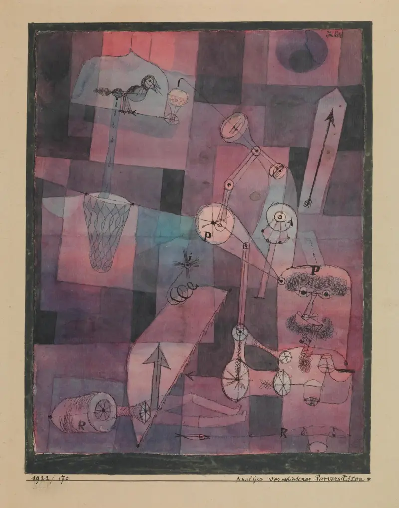 Analys av olika perversioner av Paul Klee