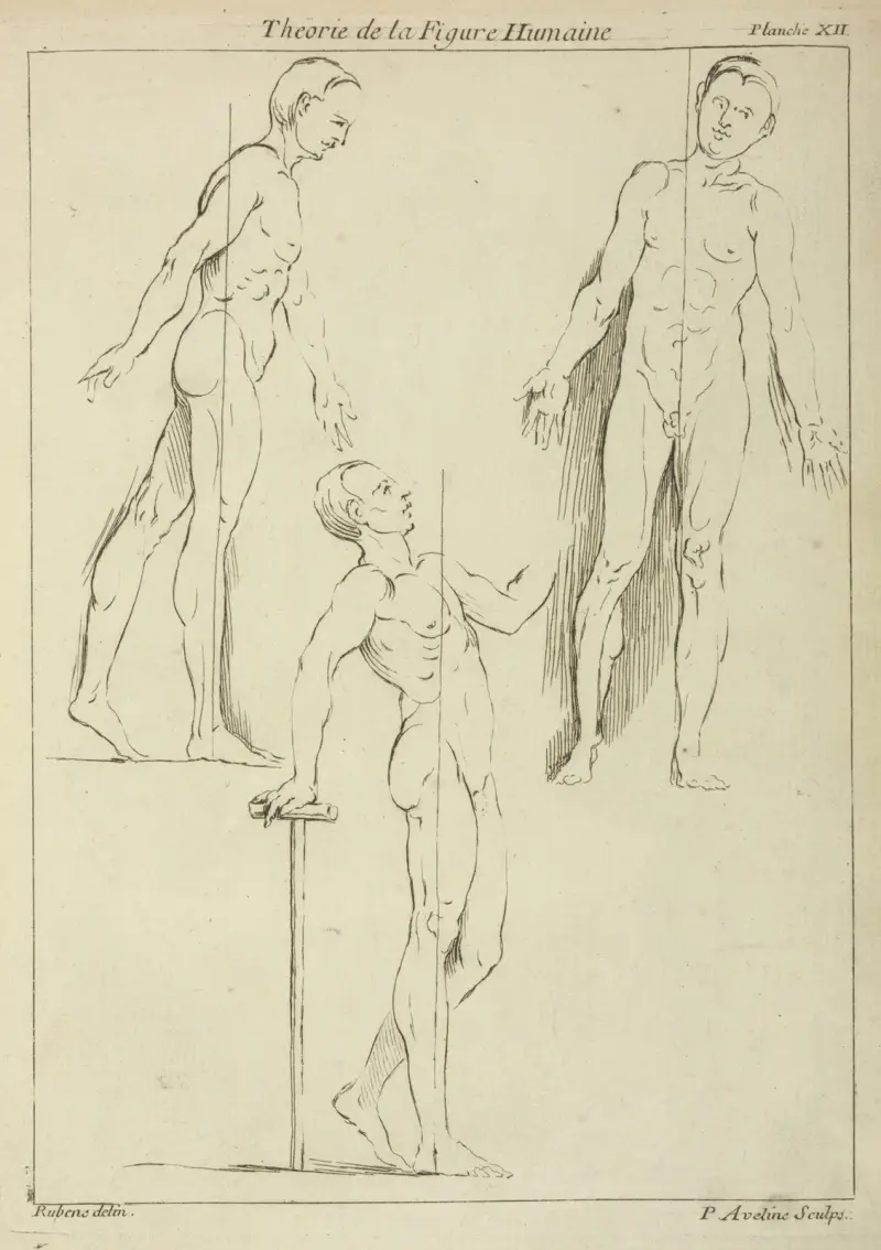 Tři stojící postavy, viděné z boku a zepředu, Peter Paul Rubens