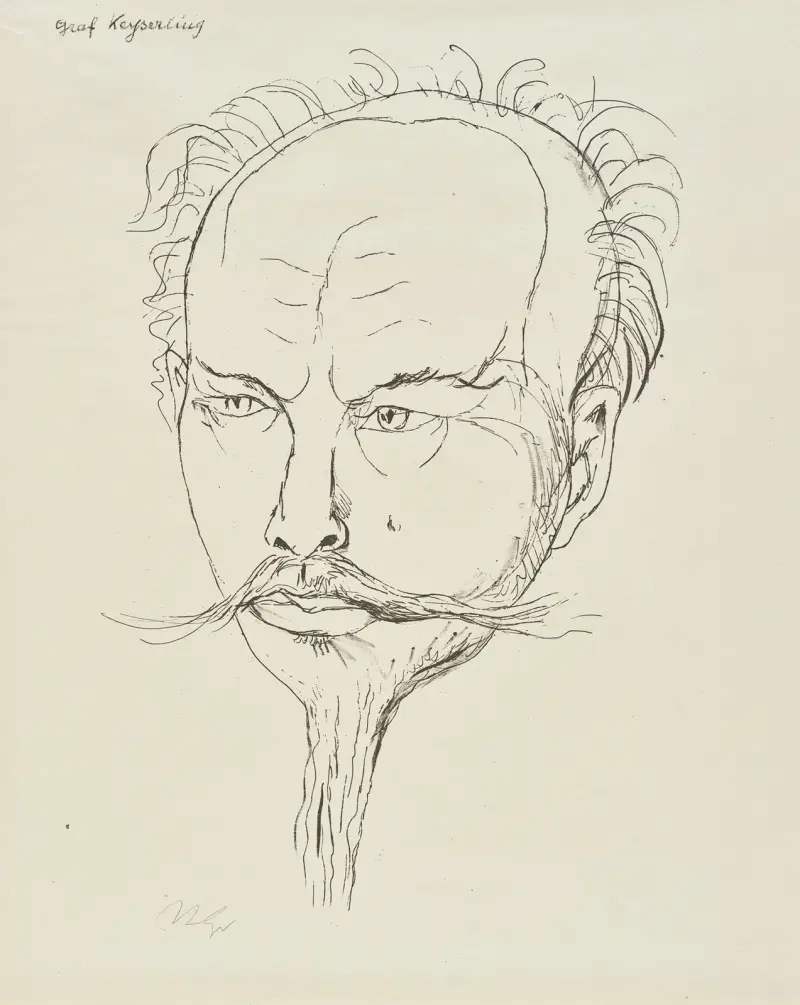 Hermann Graf Keyserling av Rudolf Grossmann