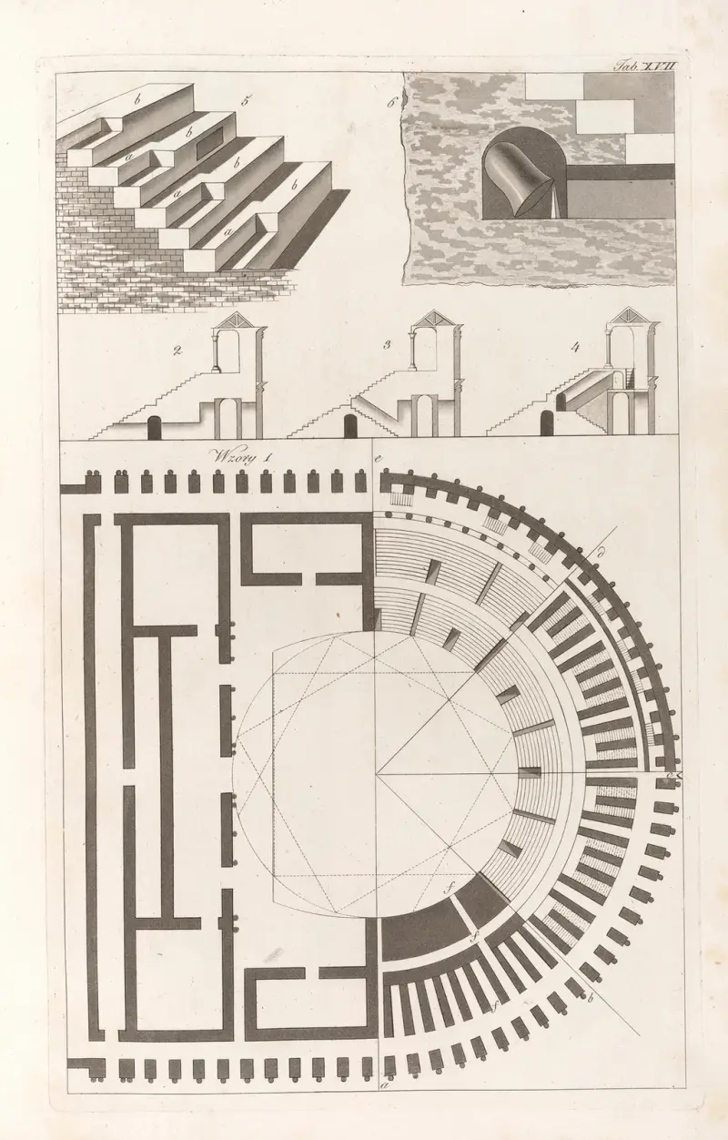 Architektur, die jede Art von Mauerwerk und Bauen umfasst, Tafel 059, 1812 – Nr. 1 von Sebastian Sierakowski
