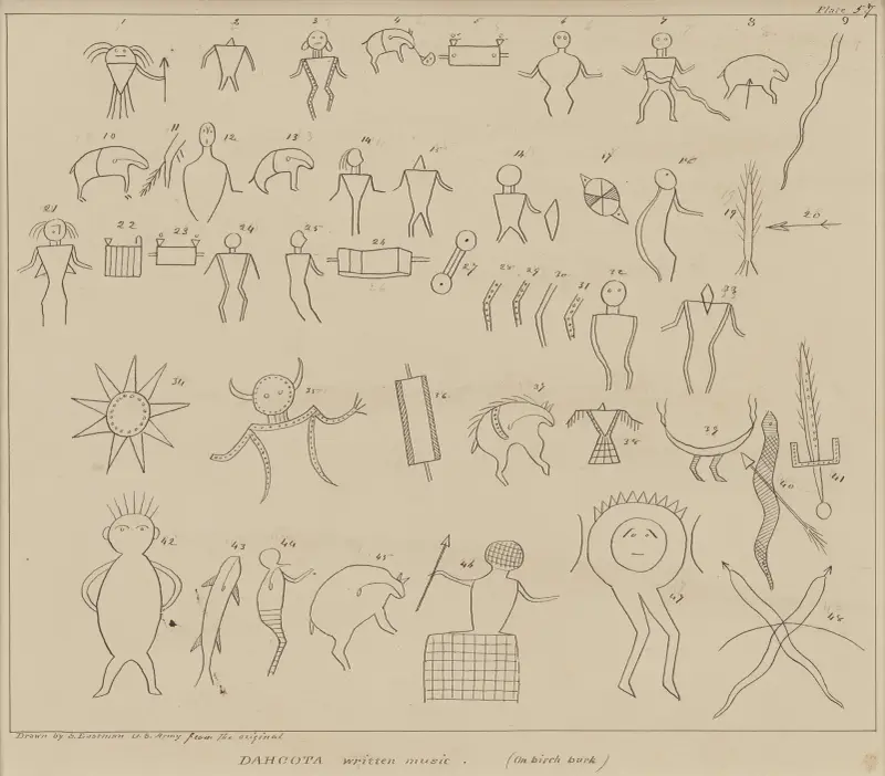 Dacotah geschriebene Musik von Seth Eastman
