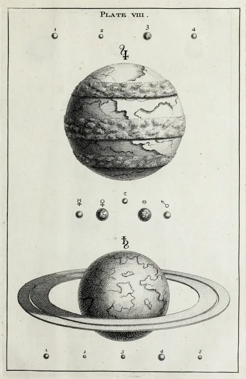 An original theory or new hypothesis of the universe, Plate VIII av Thomas Wright