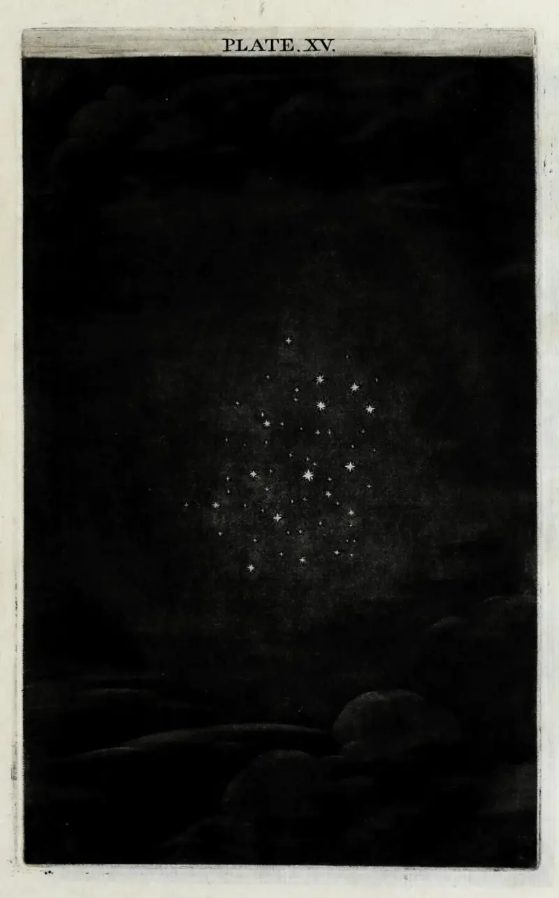 Eine originelle Theorie oder neue Hypothese des Universums, Tafel XV von Thomas Wright