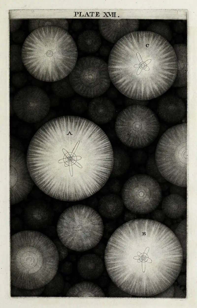 En originell teori eller ny hypotes om universum, plansch XVII av Thomas Wright