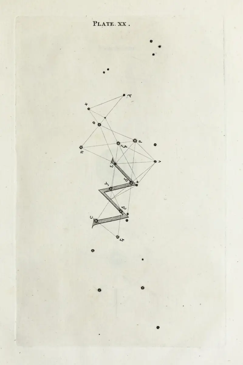 Eine originelle Theorie oder neue Hypothese des Universums, Tafel XX von Thomas Wright