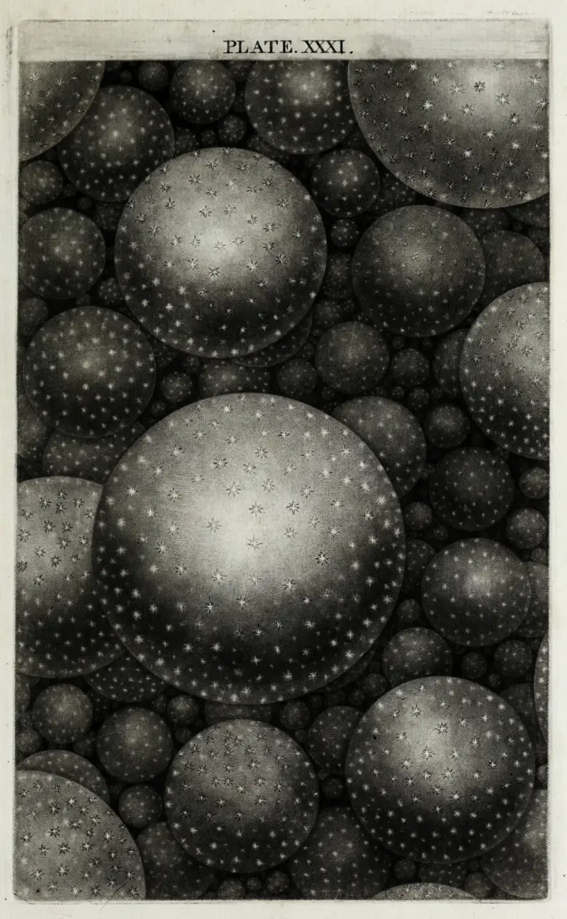 En originell teori eller ny hypotes om universum, plansch XXXI av Thomas Wright