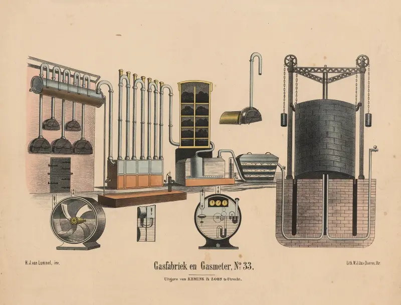 Gasfabriek en gasmeter von Hendrik Jan van Lummel