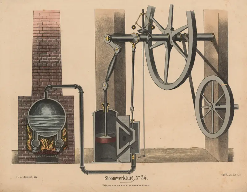 Dampfmaschine. Nr. 34 von Hendrik Jan van Lummel