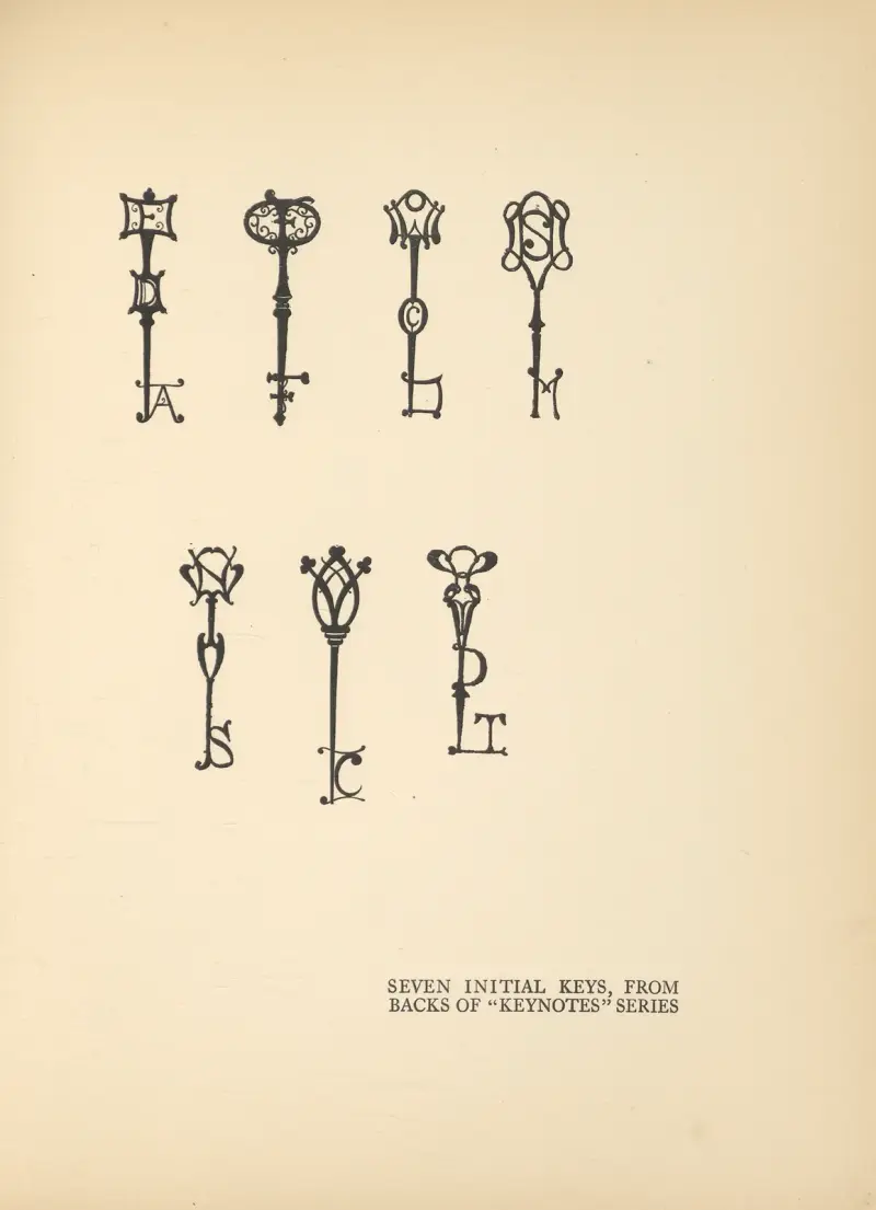 Sju initiala vinjetter. Från baksidorna av 'Keynotes'-serien av Aubrey Vincent Beardsley