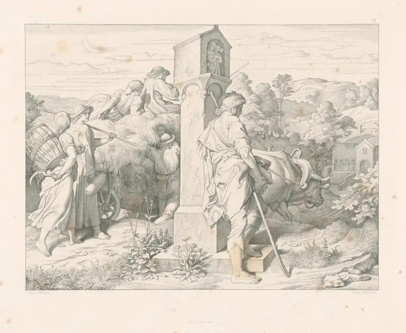 Die Heimkehr von Joseph von Führich