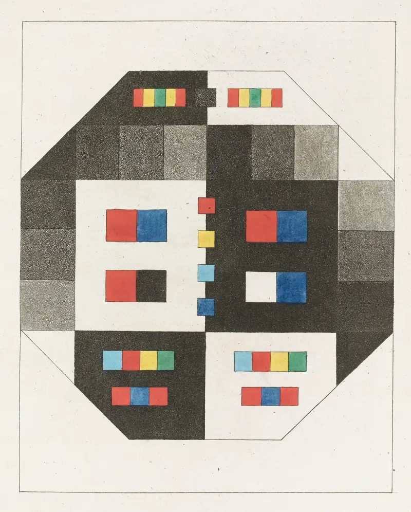 Färgläran, plansch 4 av Johann Wolfgang Von Goethe