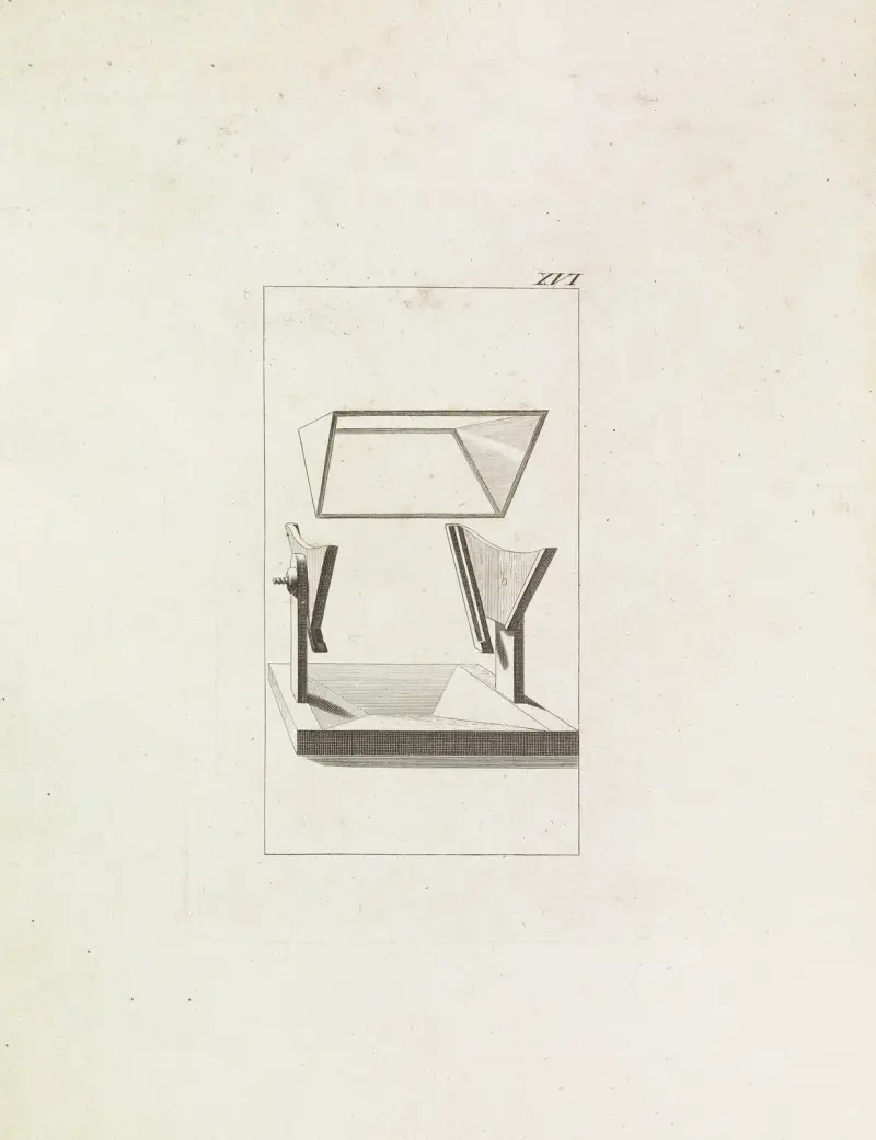 Nauka o kolorach, pl. 17, Johann Wolfgang Von Goethe