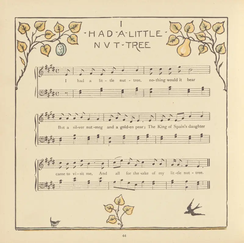I had a little Nut Tree av Walter Crane