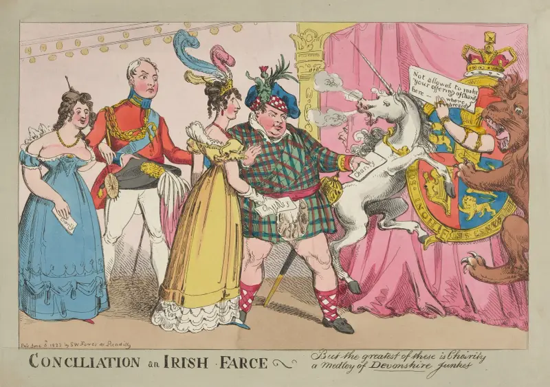 Conciliation an Irish farce. av William Heath